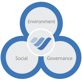 Getting-Started-with-Sustainable investing Getting-Started-with-Sustainable investing@3x
