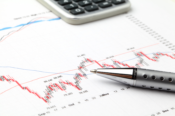 Realized Versus Unrealized Gains Losses