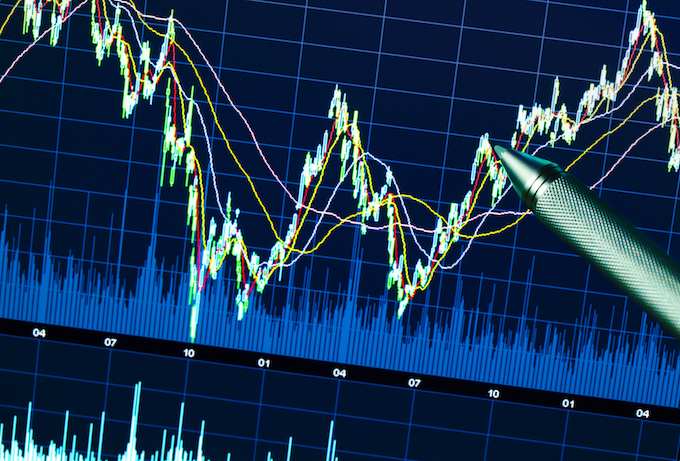 Technical Versus Fundamental Analysis